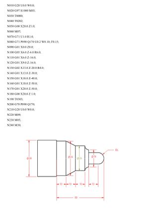 cnc lathe machine pdf download|cnc turning program examples PDF.